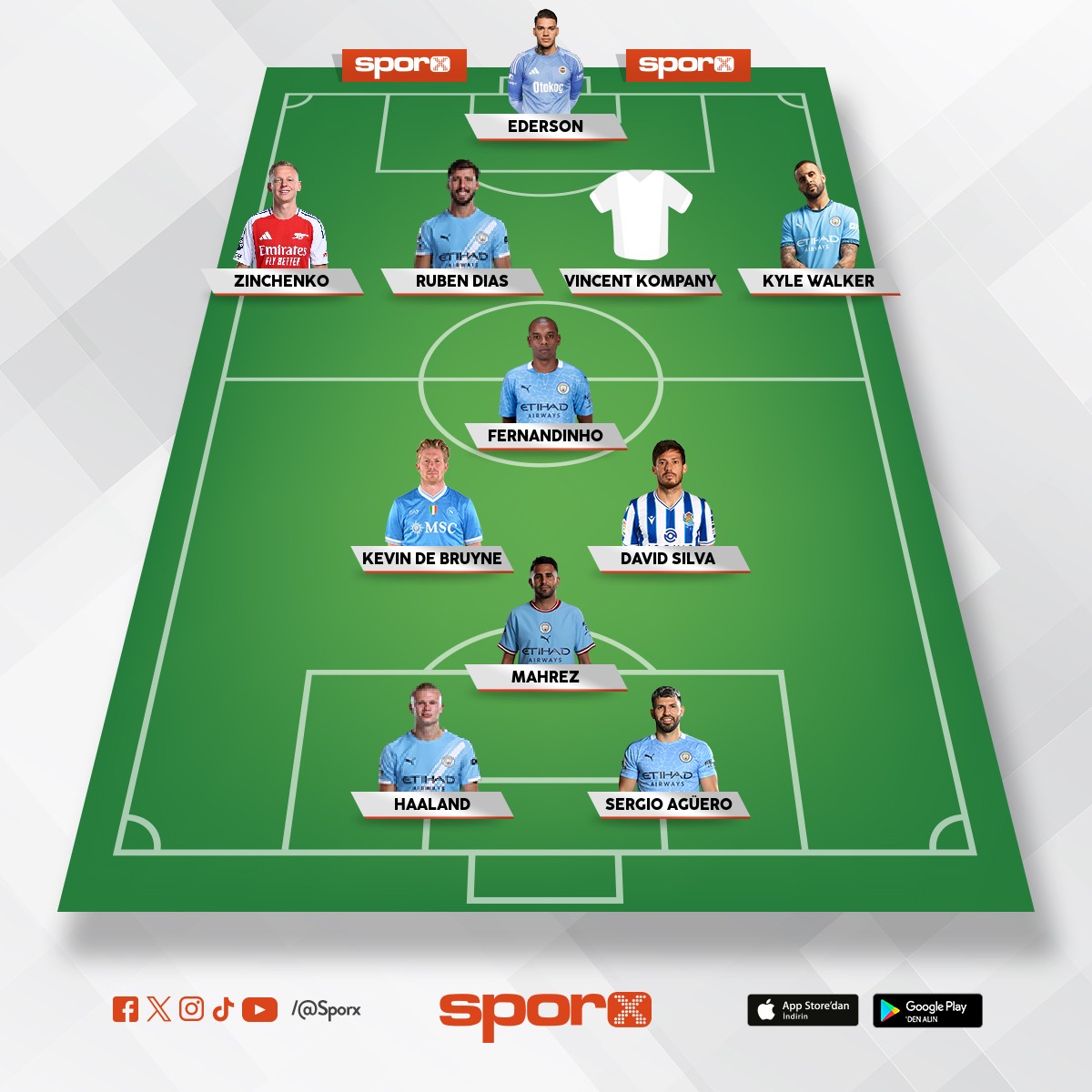 Prime Manchester City