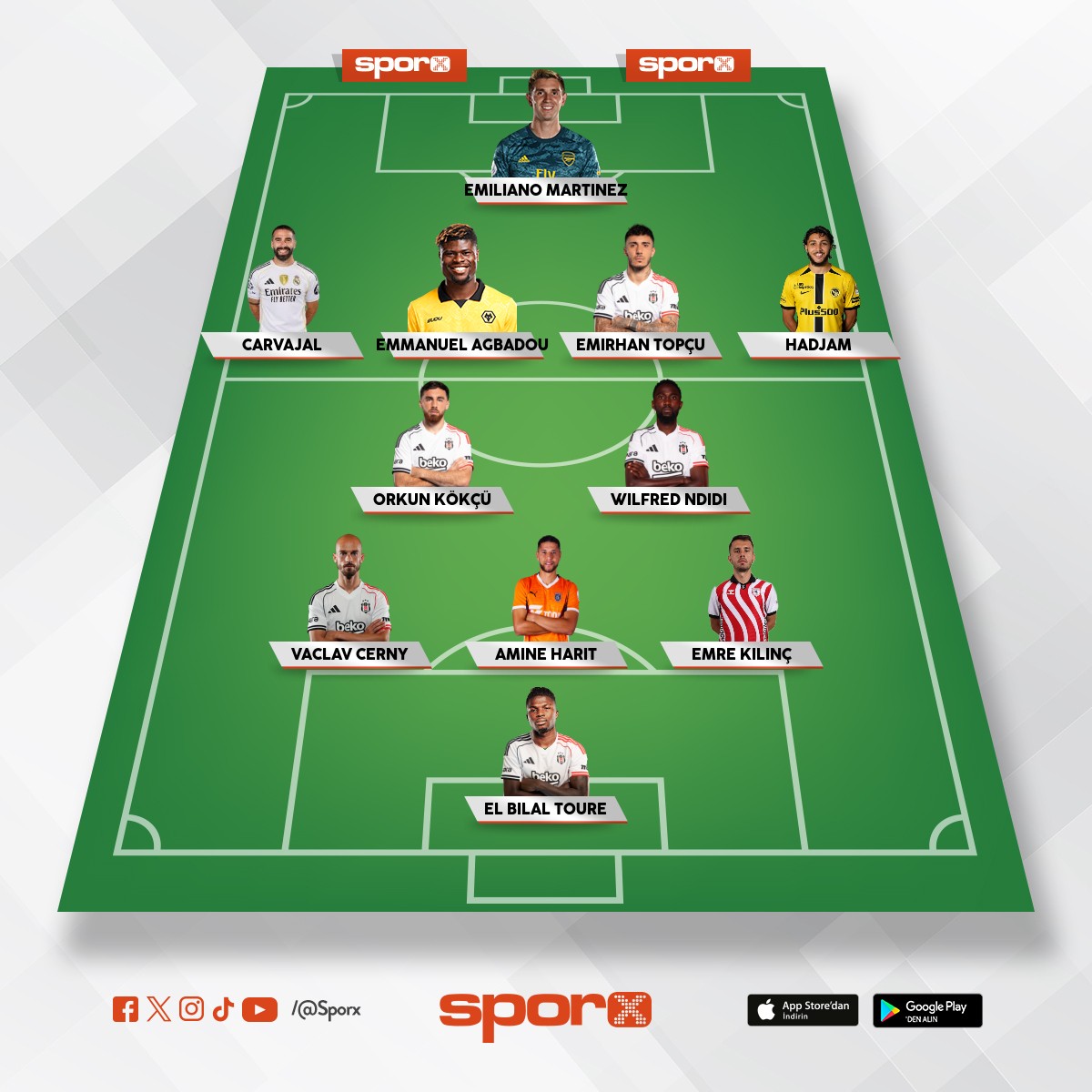 bekler den de kanatlardan da aktif 