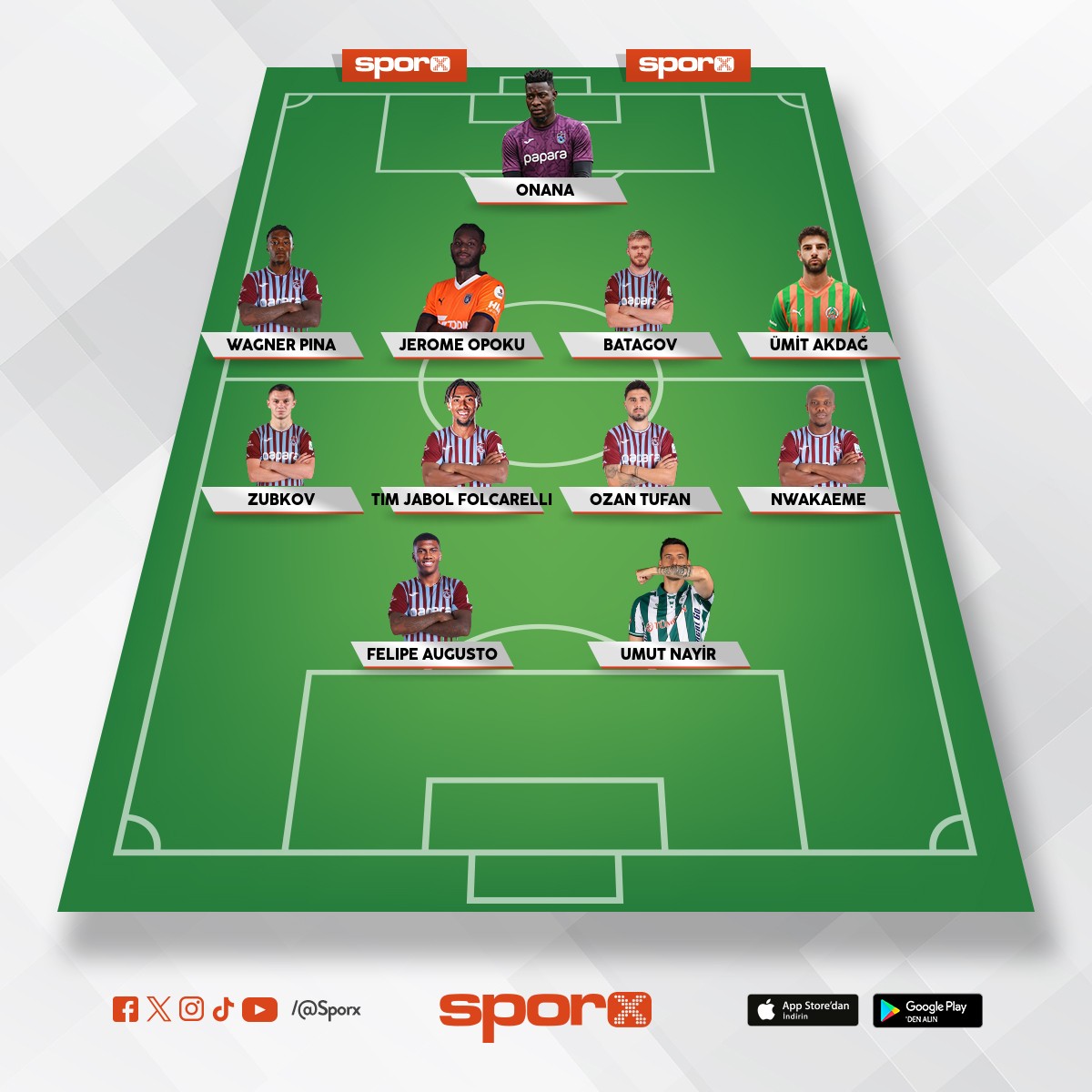 3. �HT�MAL DAHA Y�KSEK