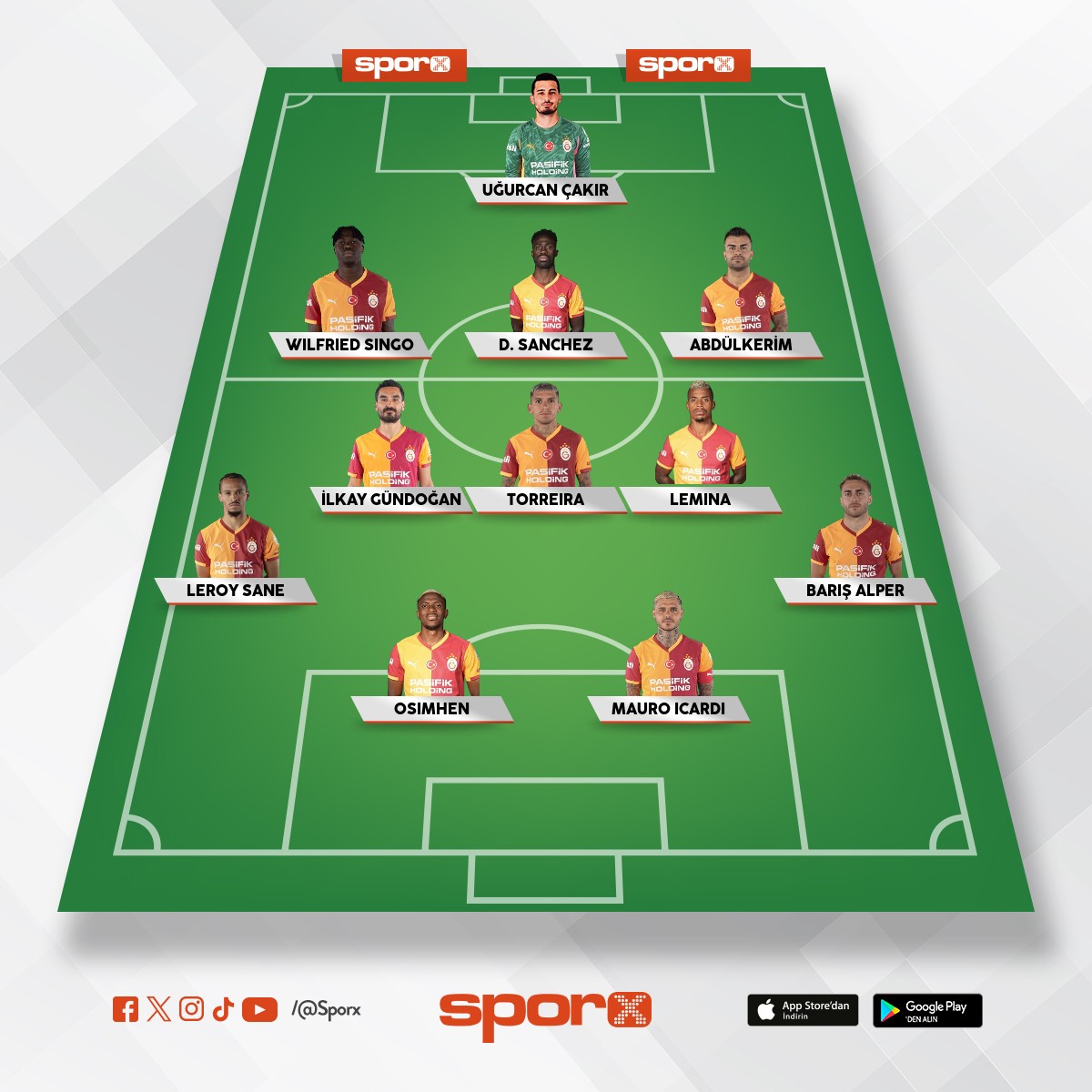 Gs atletico Madrid ve Manchester City ma�� i�in ki ilk 11 im