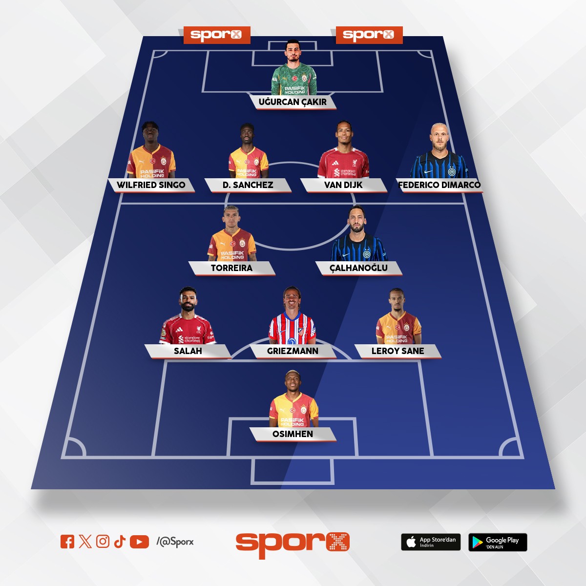 Galatasaray 2025/26 �ampiyonlar Ligi �lk 11'i