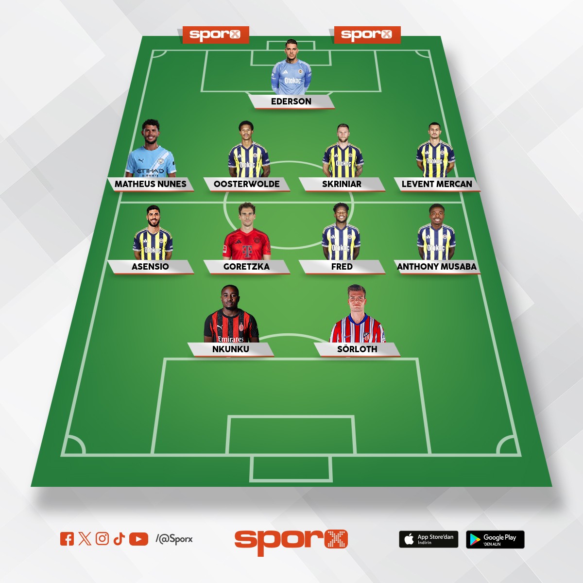 Fenerbah�e �ampiyon kadro