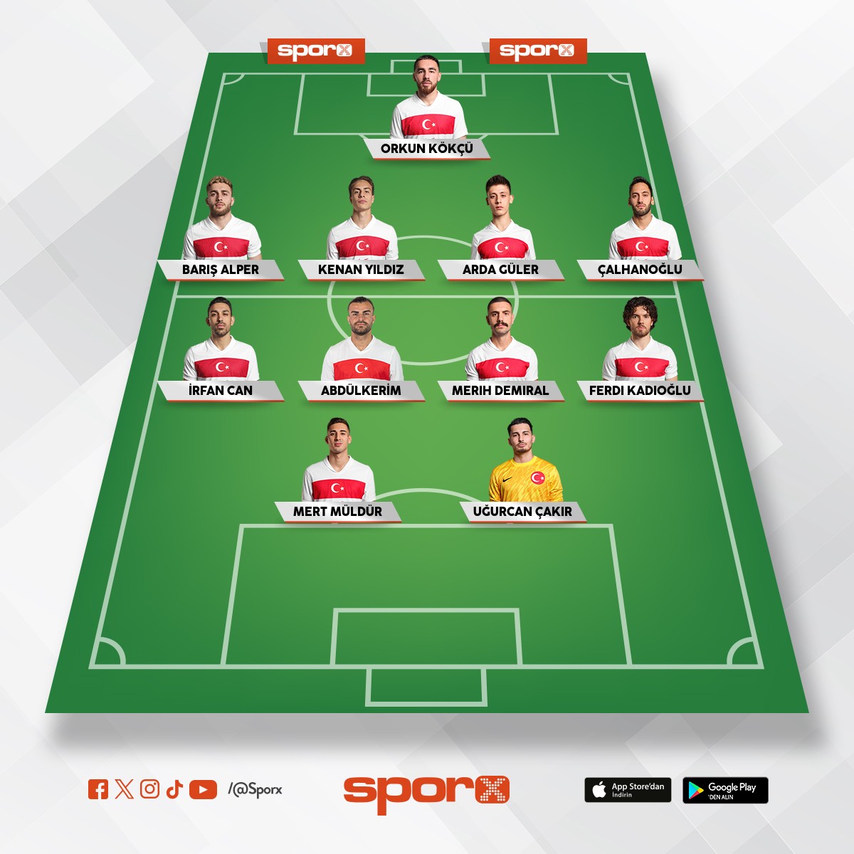 T�rkiye A Milli Tak�m