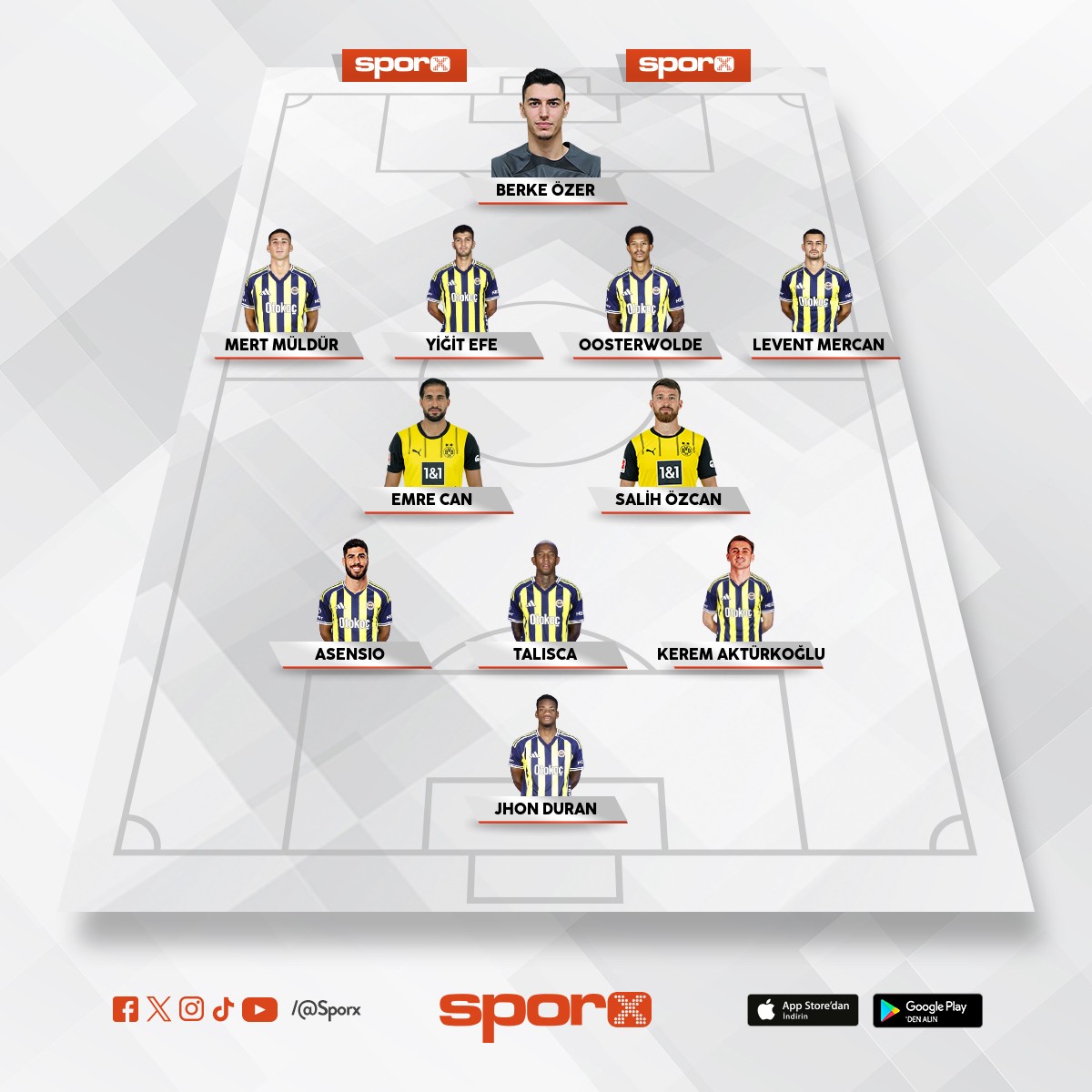 Fenerbah�e Yedekler