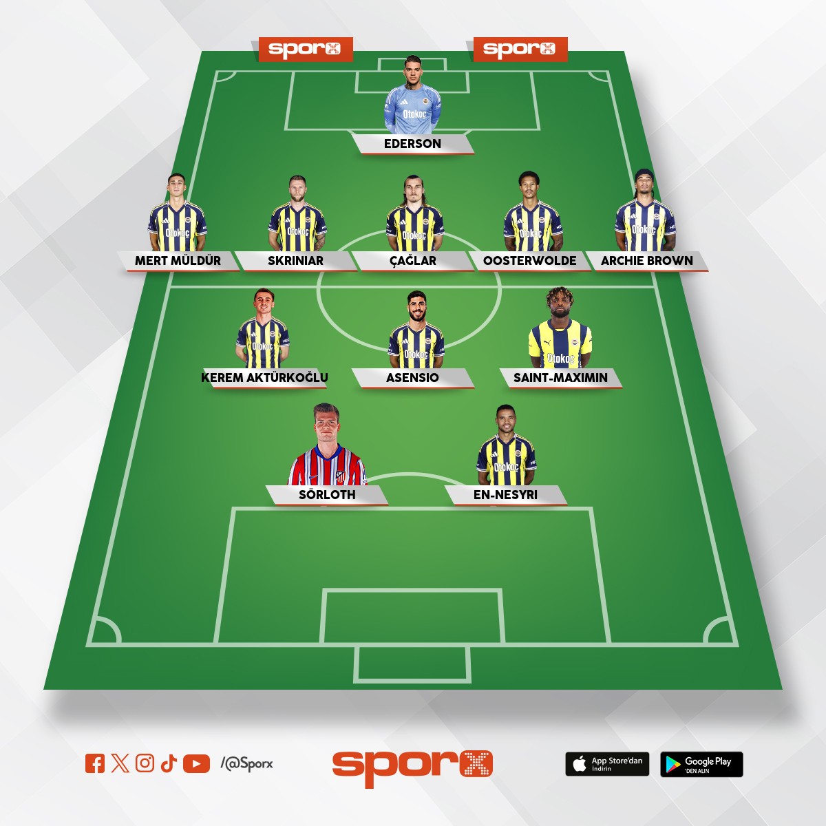 Fenerbah�e-Aston Villa