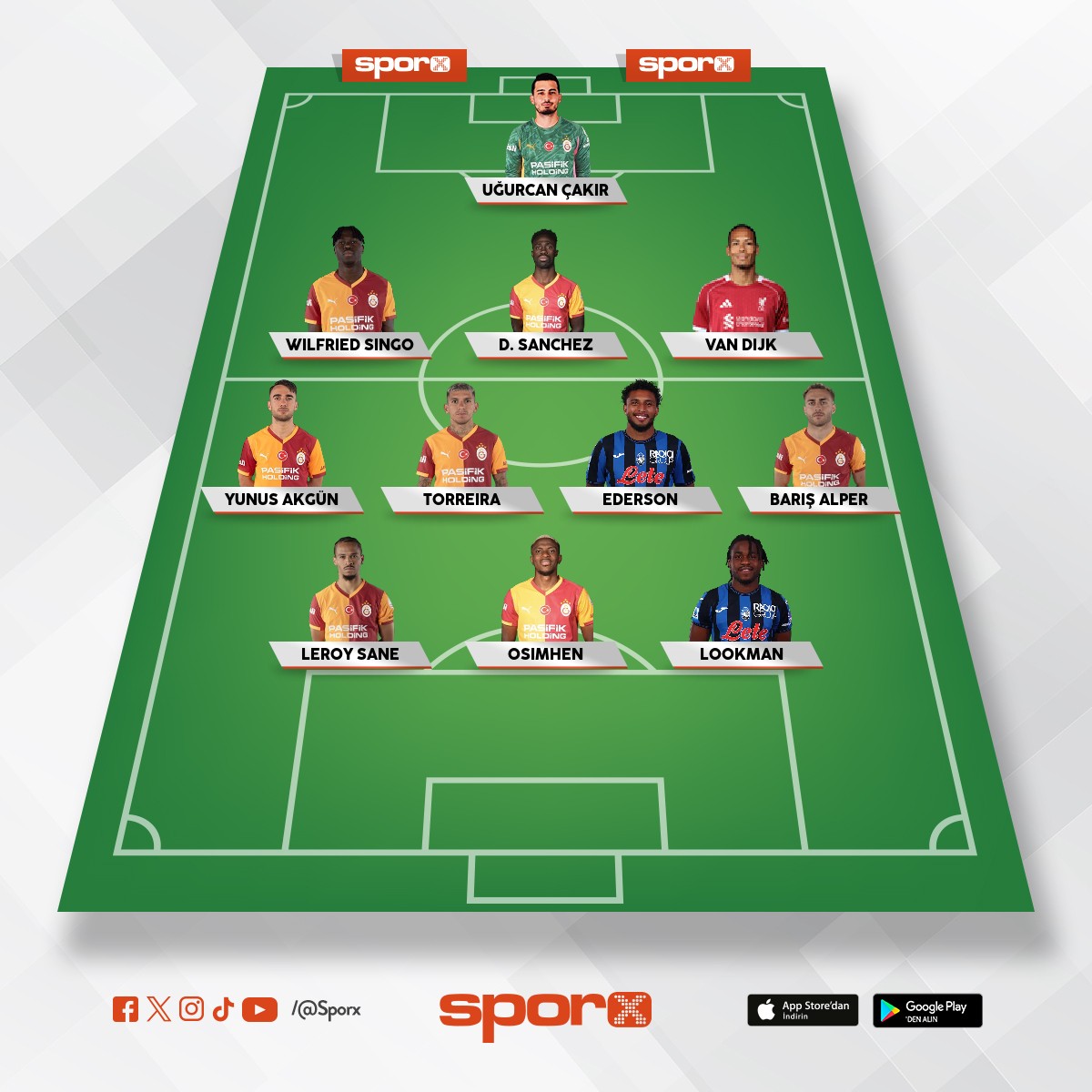 �ampiyonlar ligi kadrosu