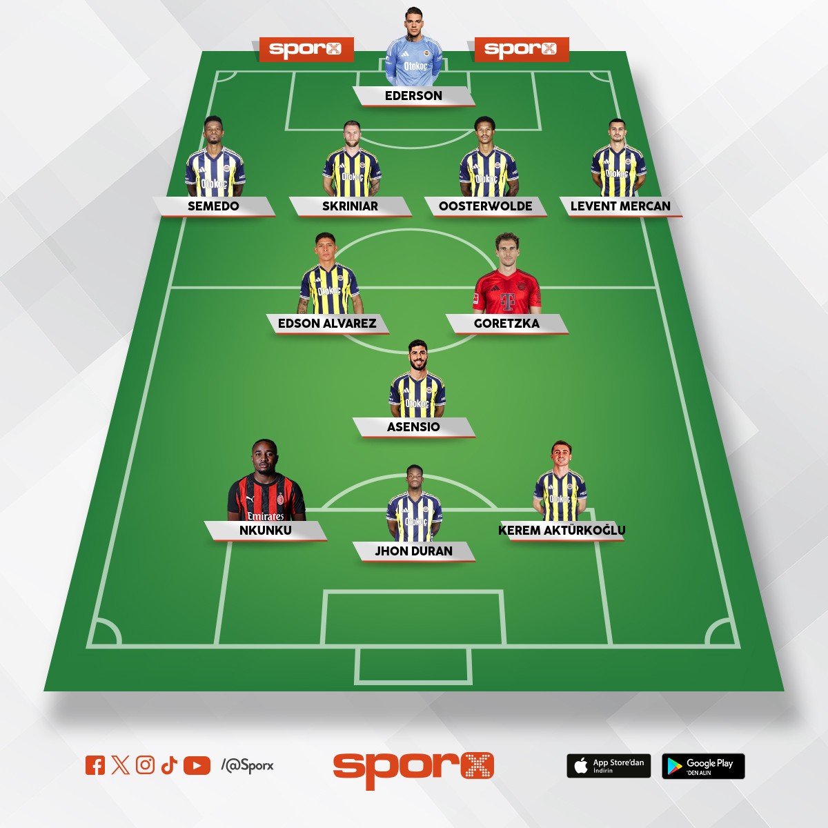 Fenerin 2. Olacak ve avrupada ceyrek finalde penaltilarla elenicek kadrosu