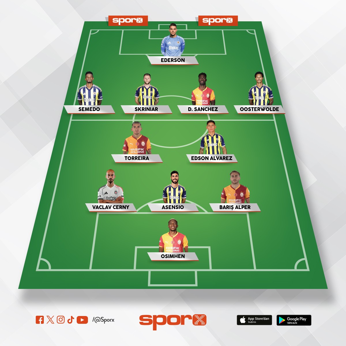 S�per Lig en iyi kadro 