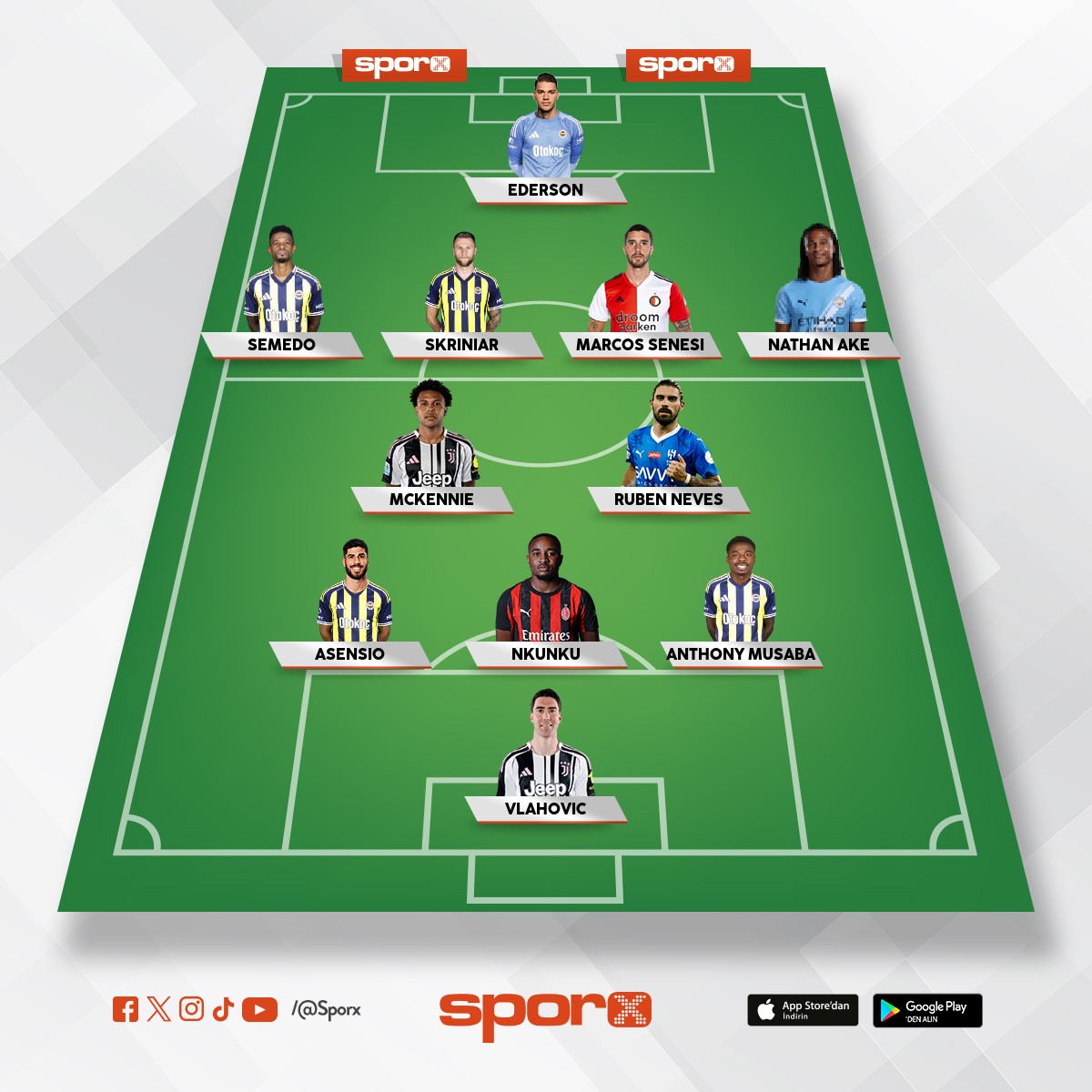 GELECEK SEZONDAN BEKLENT�M.