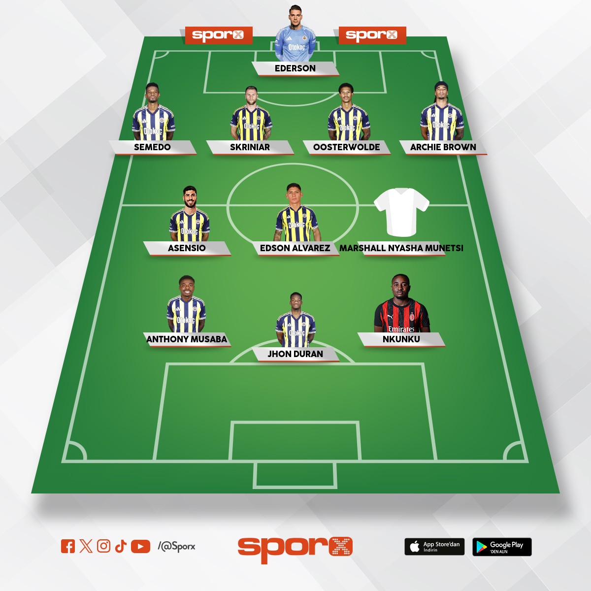 @Kadrokolik Fenerbah�e 