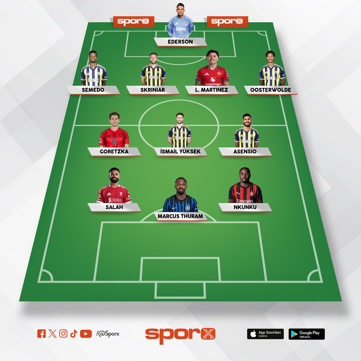 efsane kalite Fenerbah�e ??