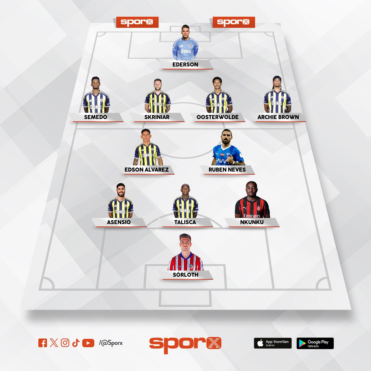 �AMP�YON FENERBAH�E