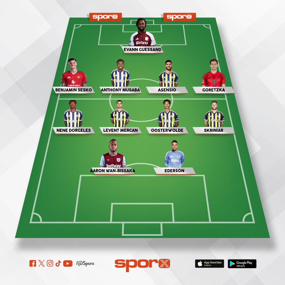 Fenerbah�e.    Mira� �zer