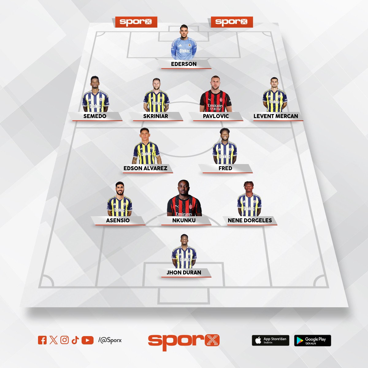 sultan�n kafas�nda kurdu�u senaryo budur belki kerem dahilinde fred 8gelmezse 2023 baz al�nm��t�r