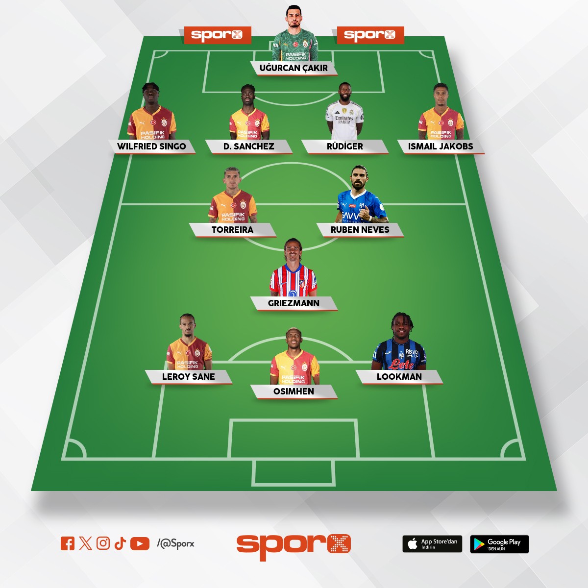 2inci devre sampionlar ligi kadro