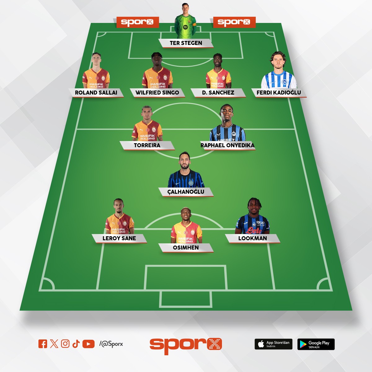 Diyer y�ld�zlar zaten bizde.Yunus,Bar��,Lemina,Abdulkerim,�cardi,�lkay,