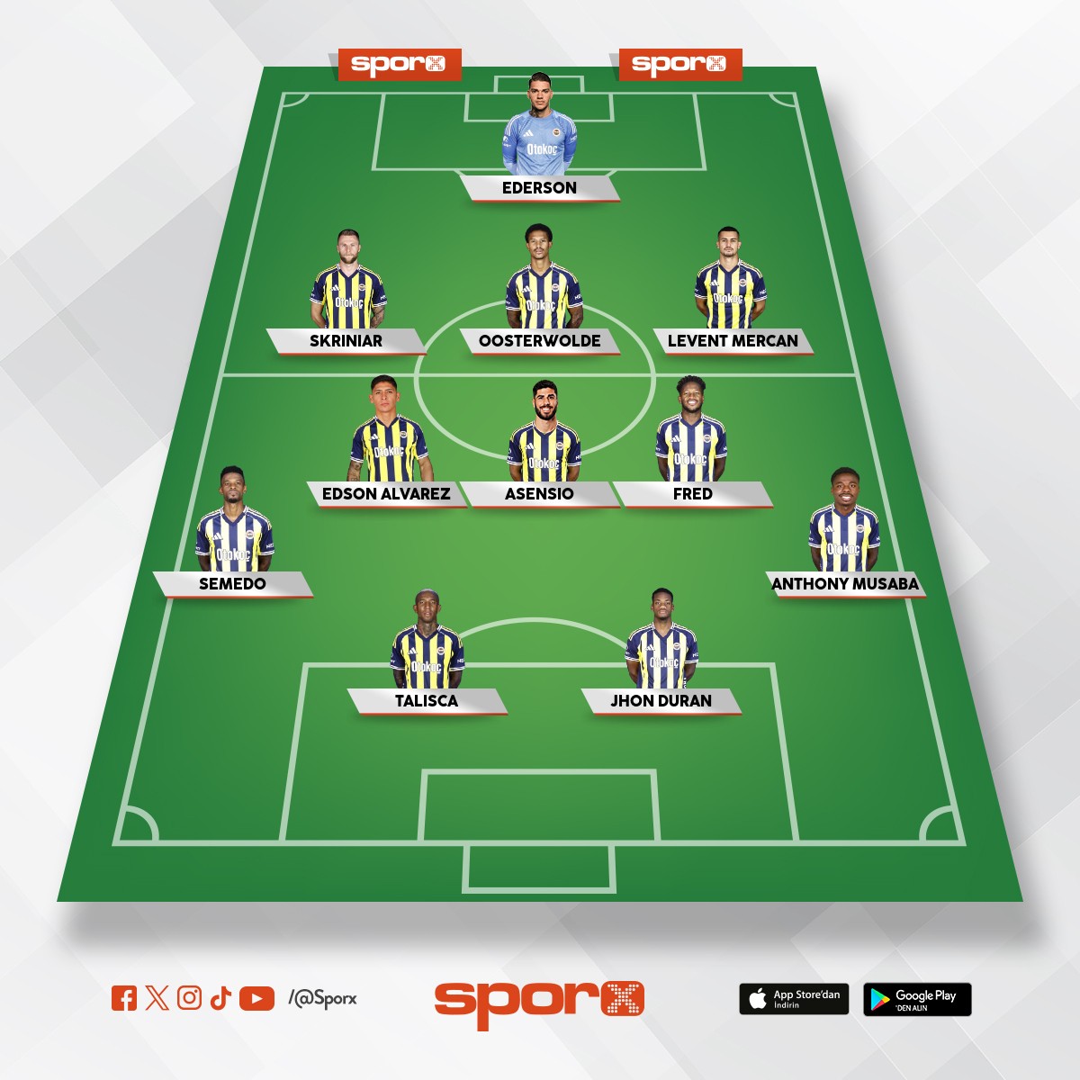 �AMP�YON FENER ��YEAHH