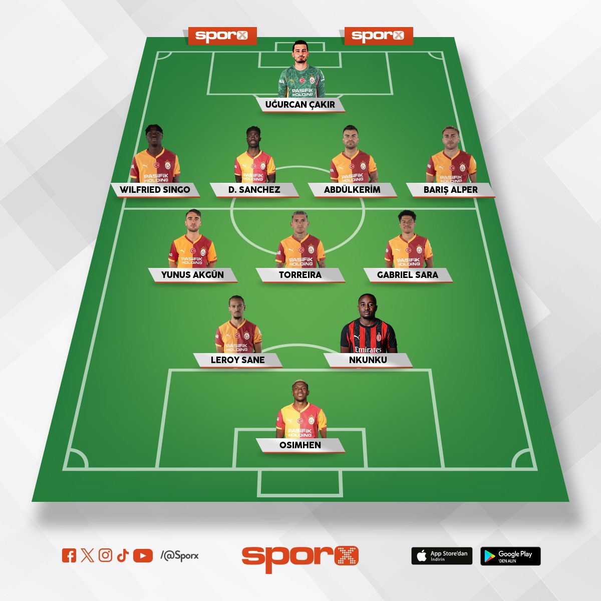 NKUNKU + ORTA SAHA YETERL� 