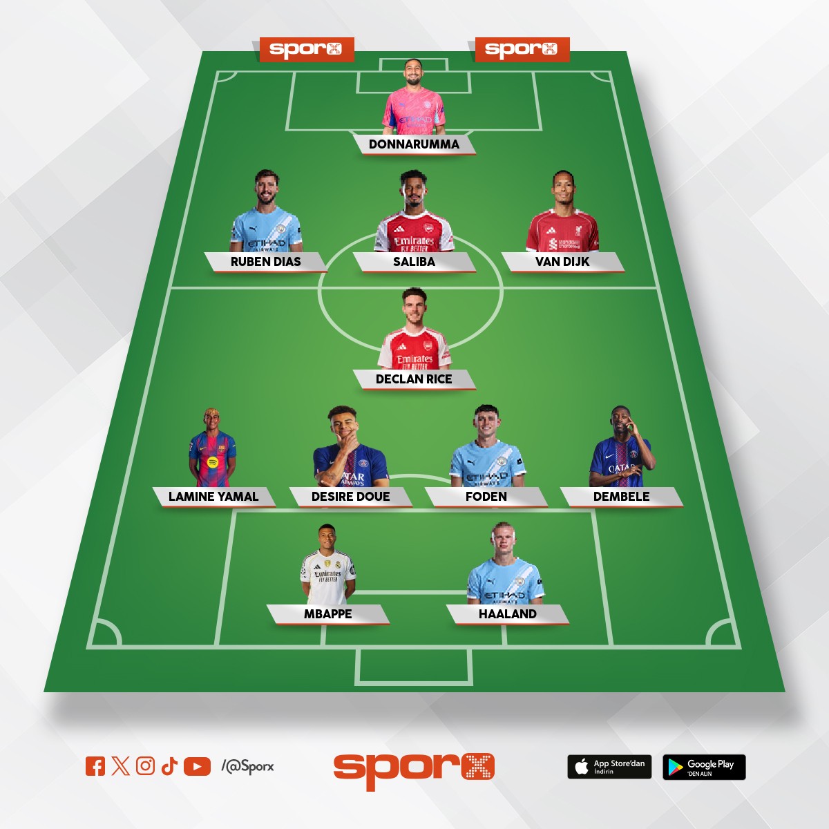 Bence �uan da en iyi 2025-26 sezonunun en gen� ilk 11i