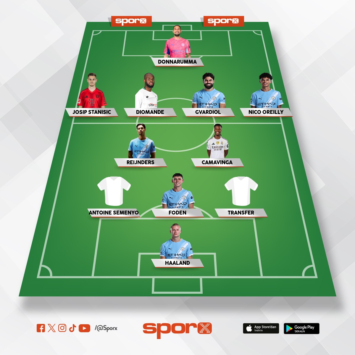 @Kadrokolik Manchester City LW Said El Mala