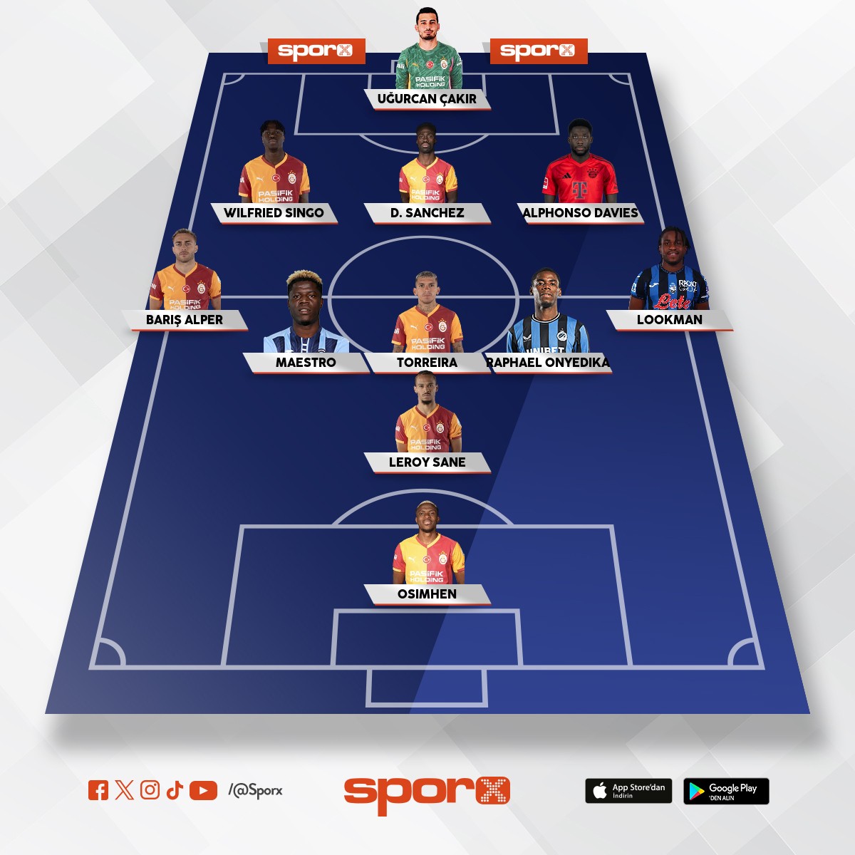 2 - 3 ORTA SAHA ALINMALI MERKEZ  BEY�ND�R 