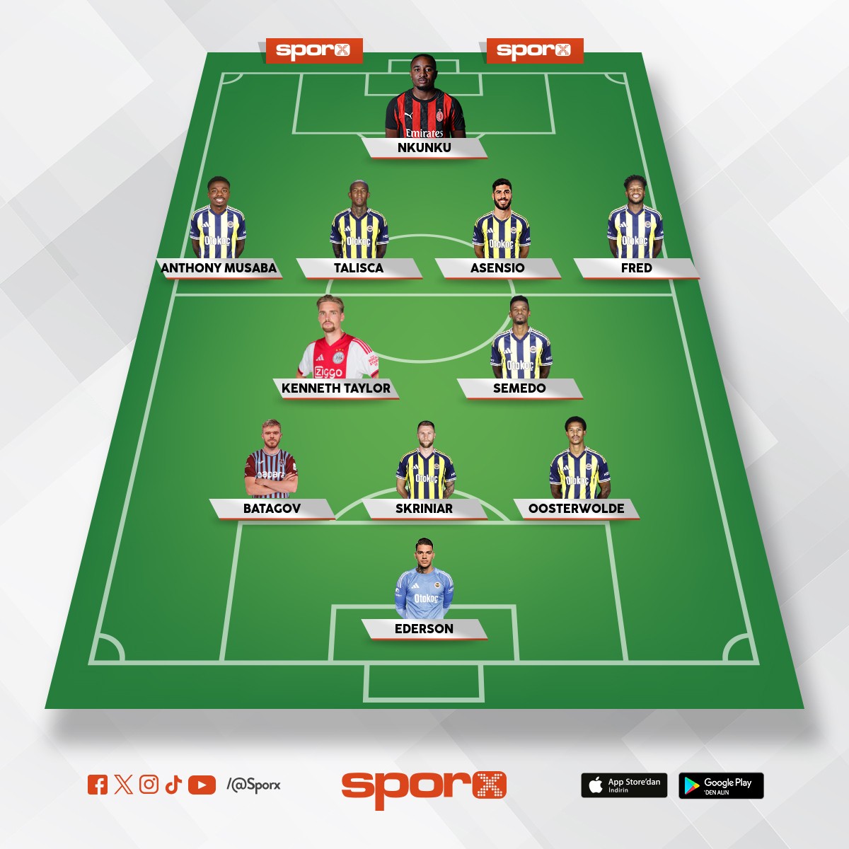 Transfer d�nemi Fenerbah�e