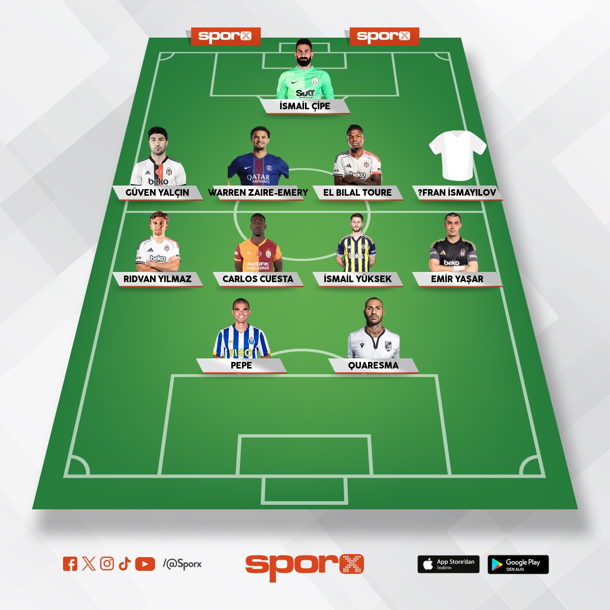 Konferans ile ilgili ilk 11