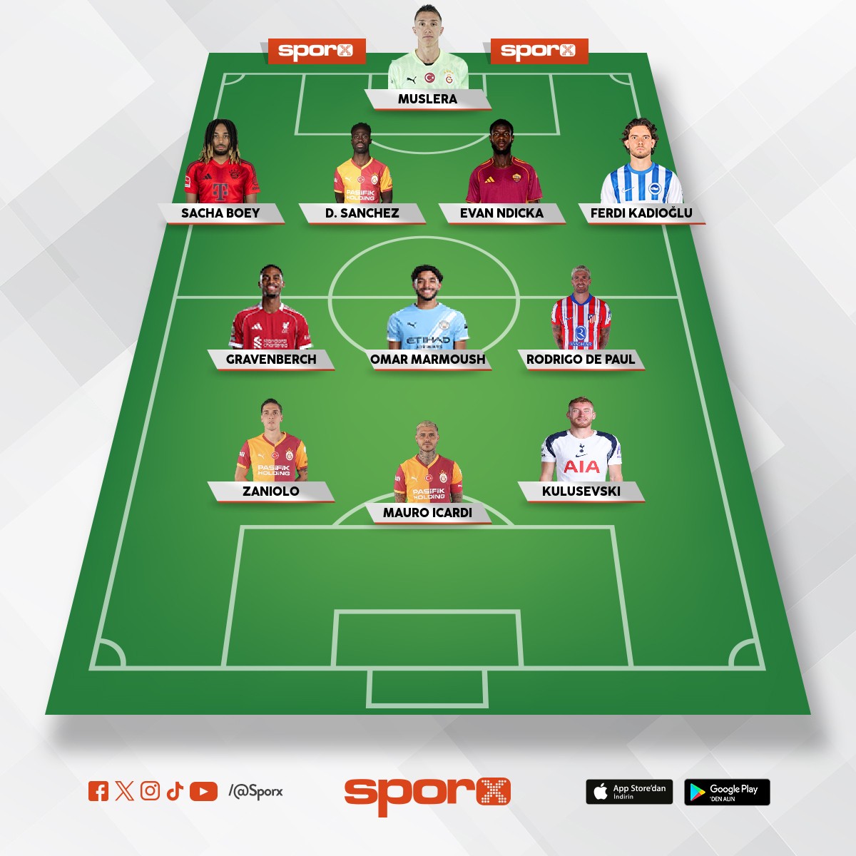 Sene 2022 bizim hayaller