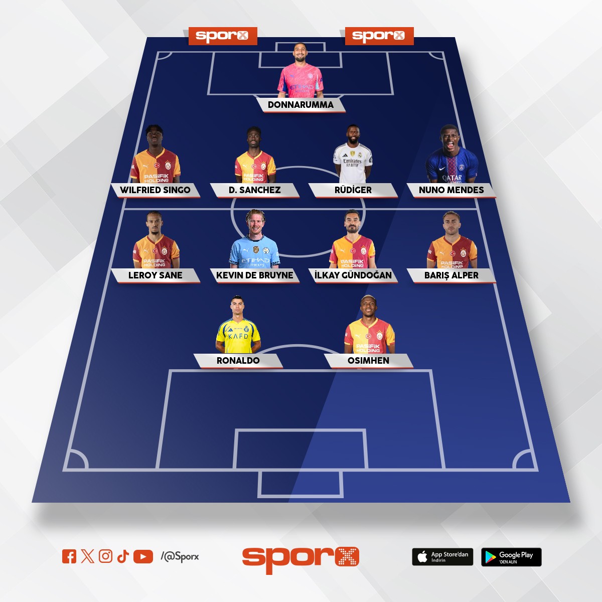 �AMPIYONLAR LIGI BIZIM OLURDU BU KADROYLA