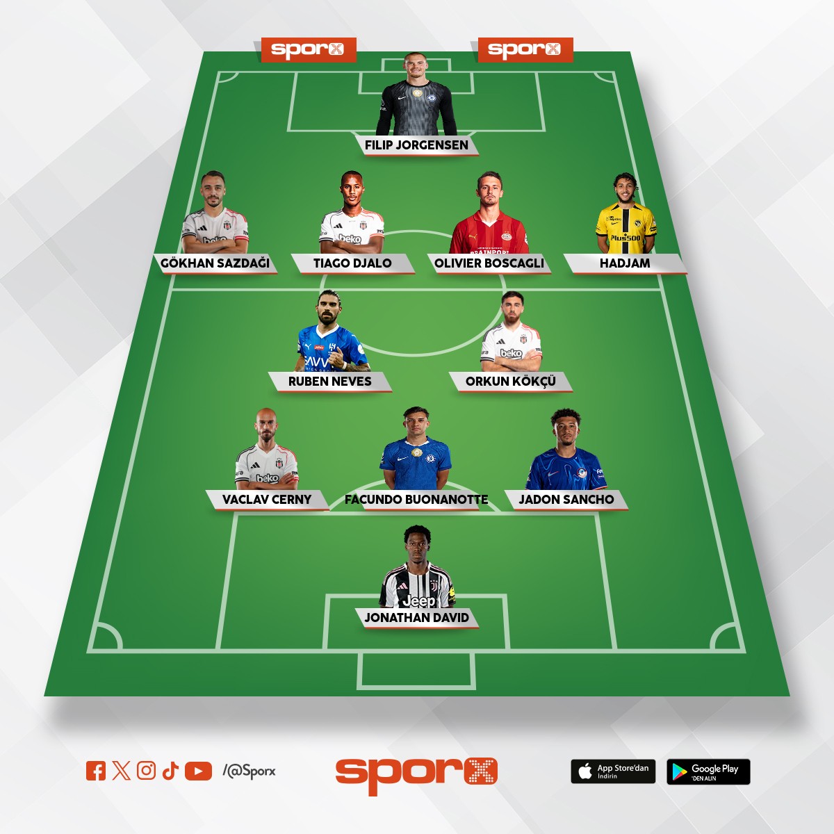 Be�ikta� 2026 kadrosu