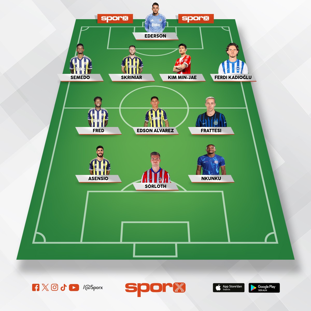 mert-talisca-oosterwolde-ismail-musaba-duran-