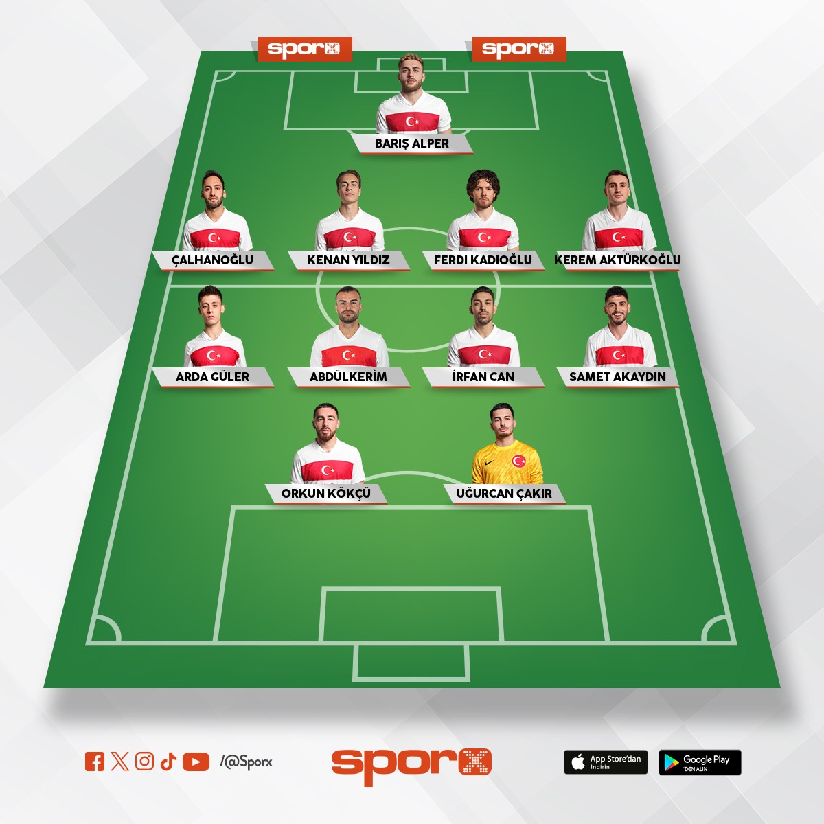 T�rkiye milli tak�m kadrosu