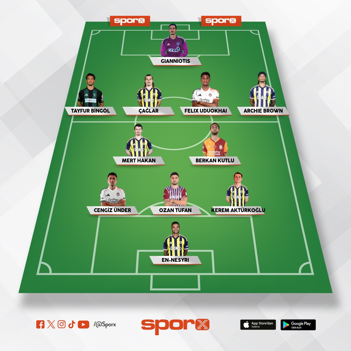 KOVA 11 - K�ME D��ER