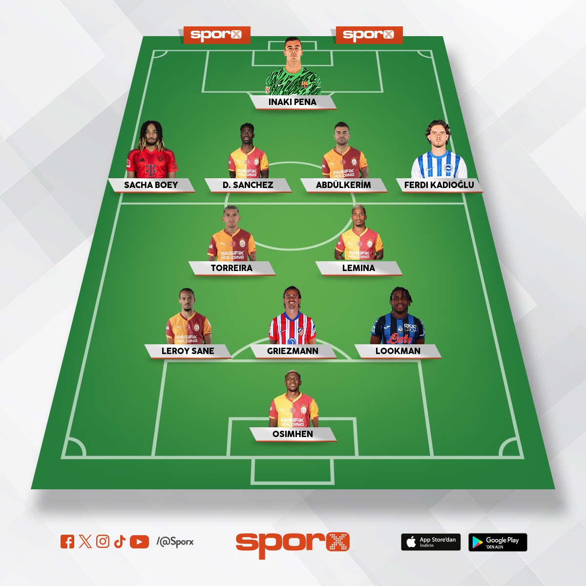 YEDEKLER : U�URCAN-ZEK� �EL�K-S�NGO-OZAN-EREN-MAESTRO-GEDSON FERNANDES-�LKAY-YUNUS-BARI�-�CARD�