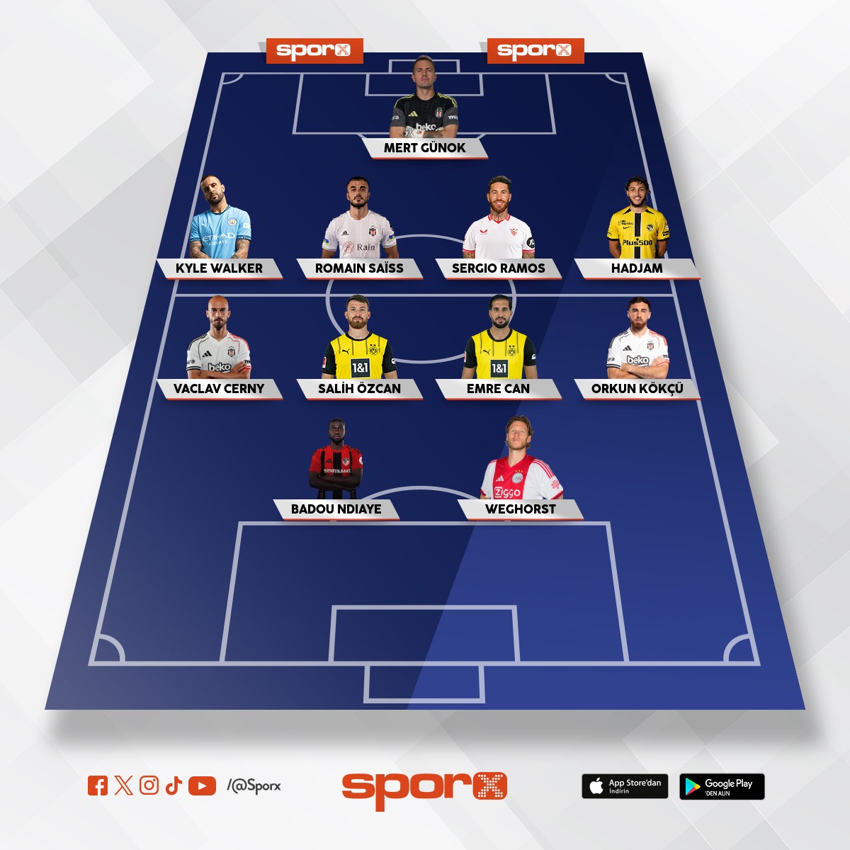 yeni transfer haberleri kadrosu