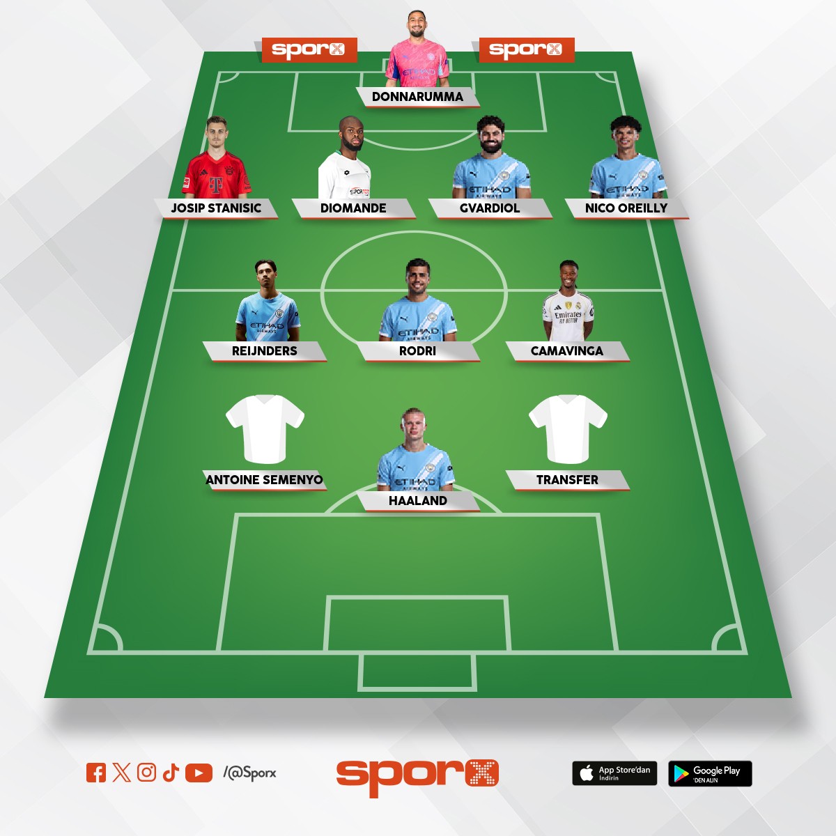 @Kadrokolik Manchester City LW Said El Mala