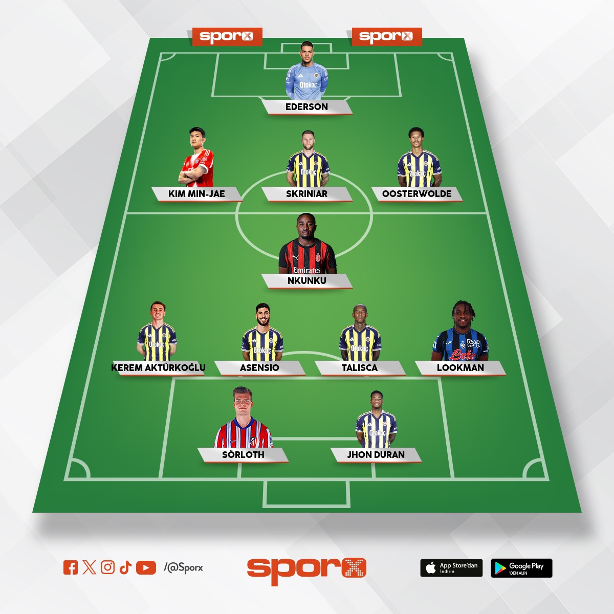 fenerbah�e 2inci devre kadro