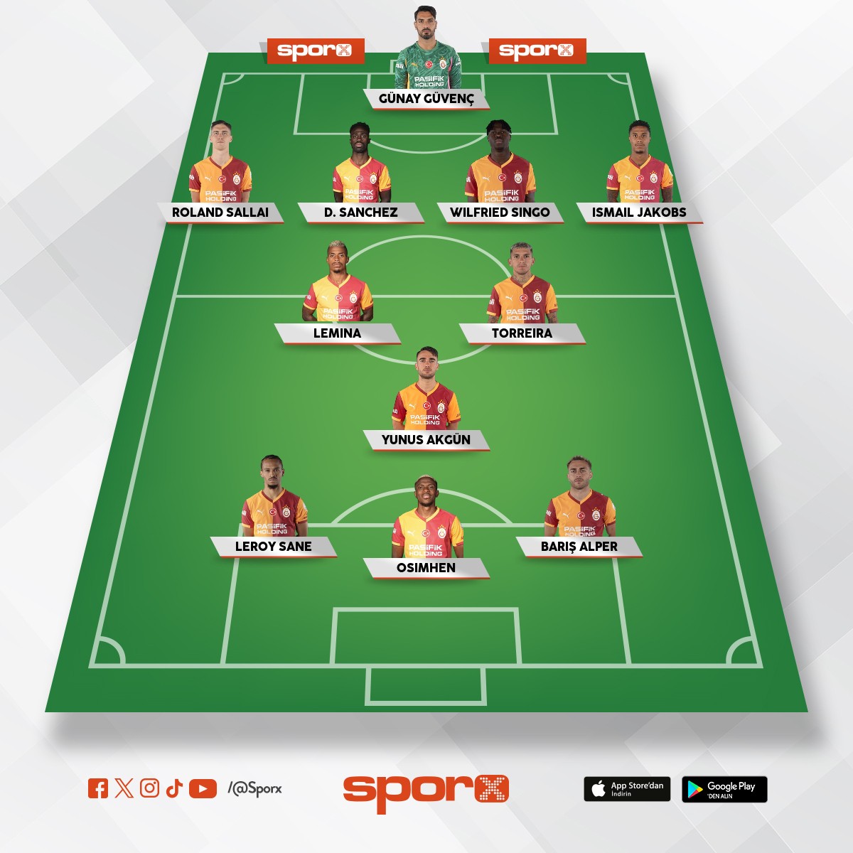 Galatasaray TncyGrbz