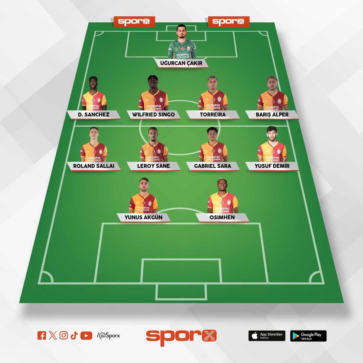 u.cak�r saniyesinde s�ngo torre�ra bar�� alper salla� sane yusuf demir yunus akg�n os�mhen