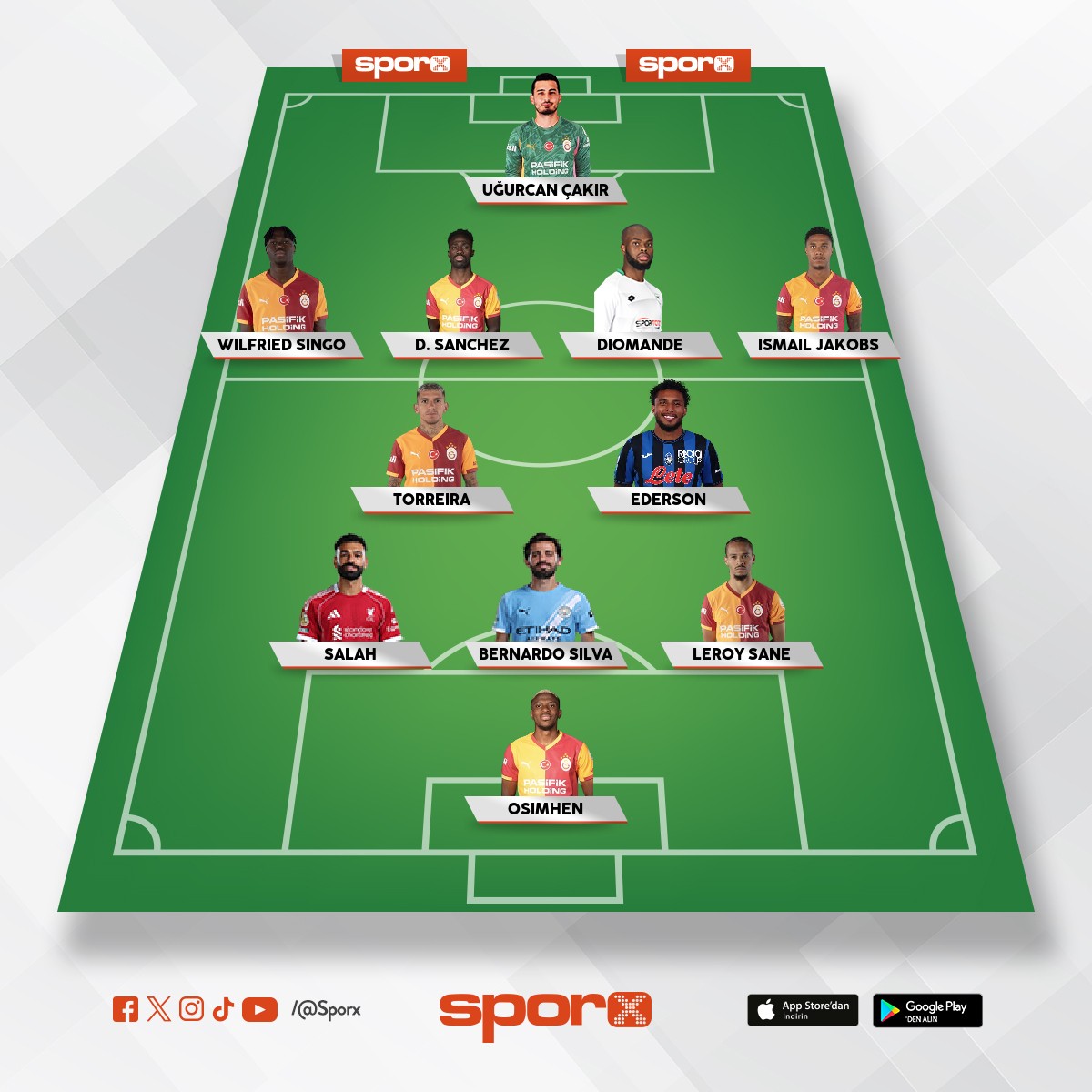 Galatasaray Ocak ay� en b�y�k ihtimalle kadro 