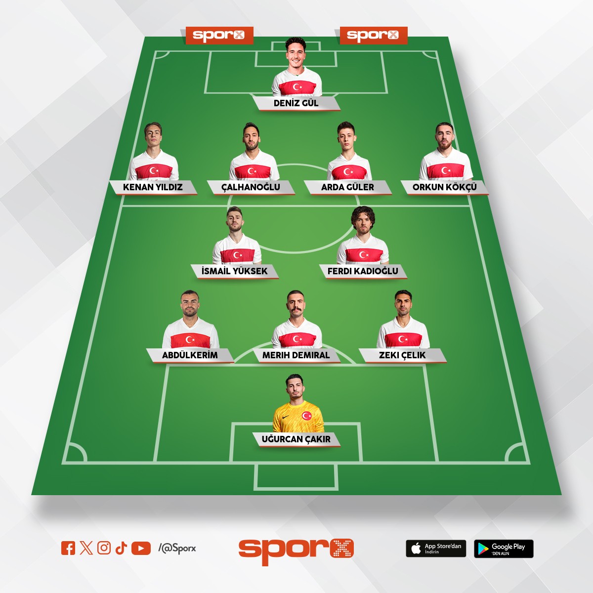 t�rkiye. ibrahim akko�