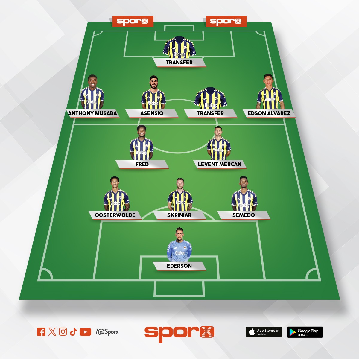 �ampiyonluk kadrosu