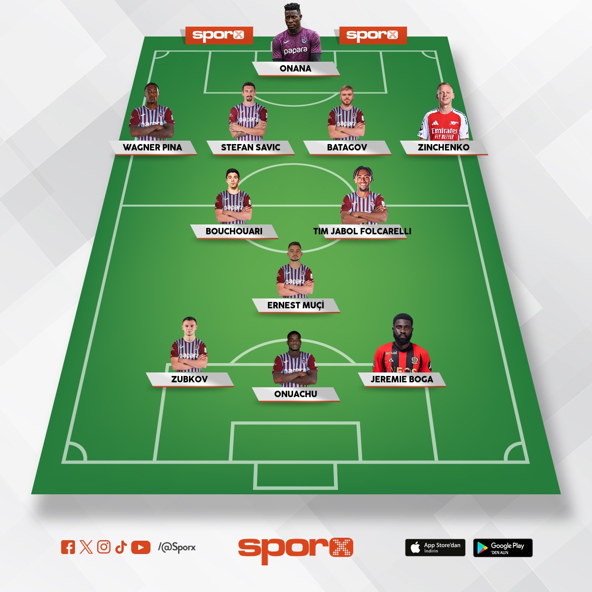 Trabzonspor �ampiyon kadro