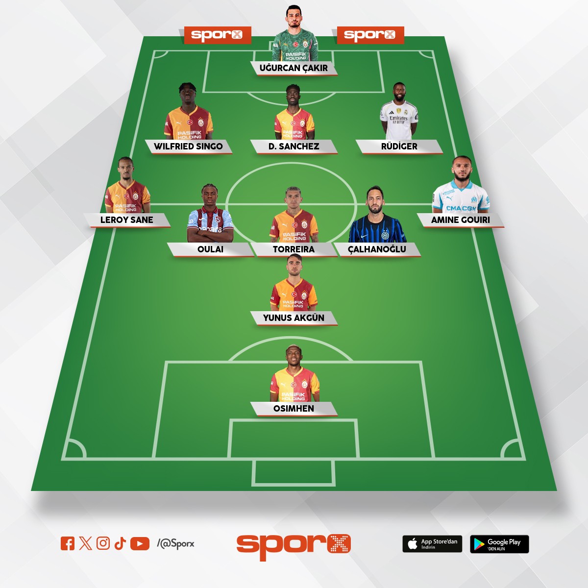 �ampiyonlar ligi final