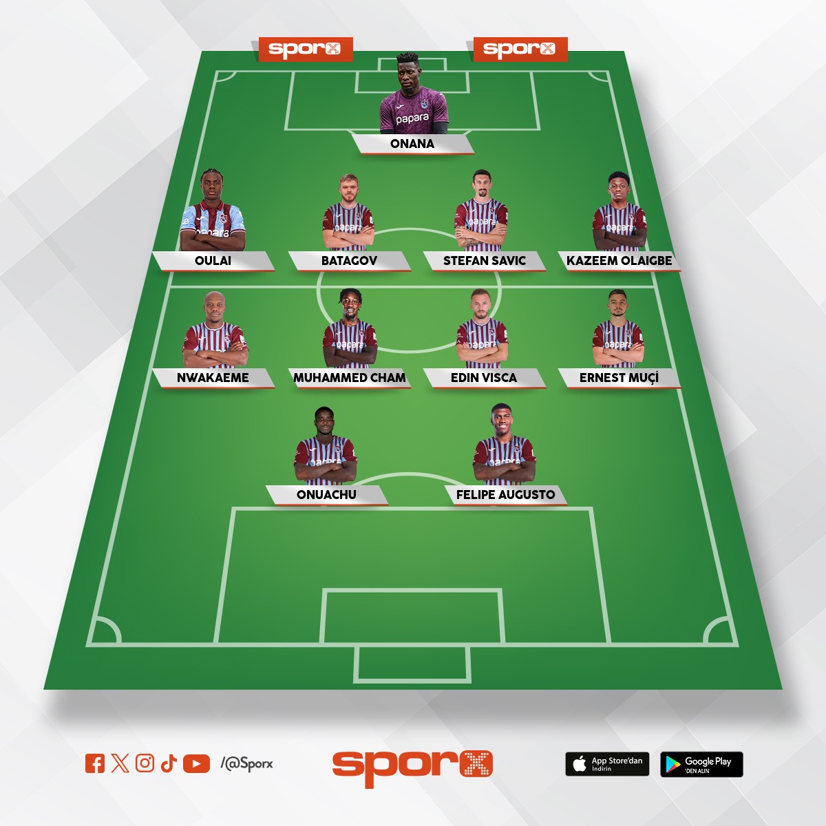 Trabzonspor S�per Lig kadrosu