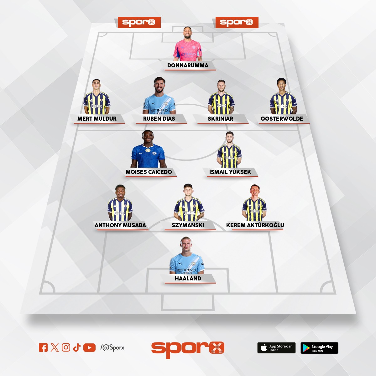 FENERBAH�E 2025/2026