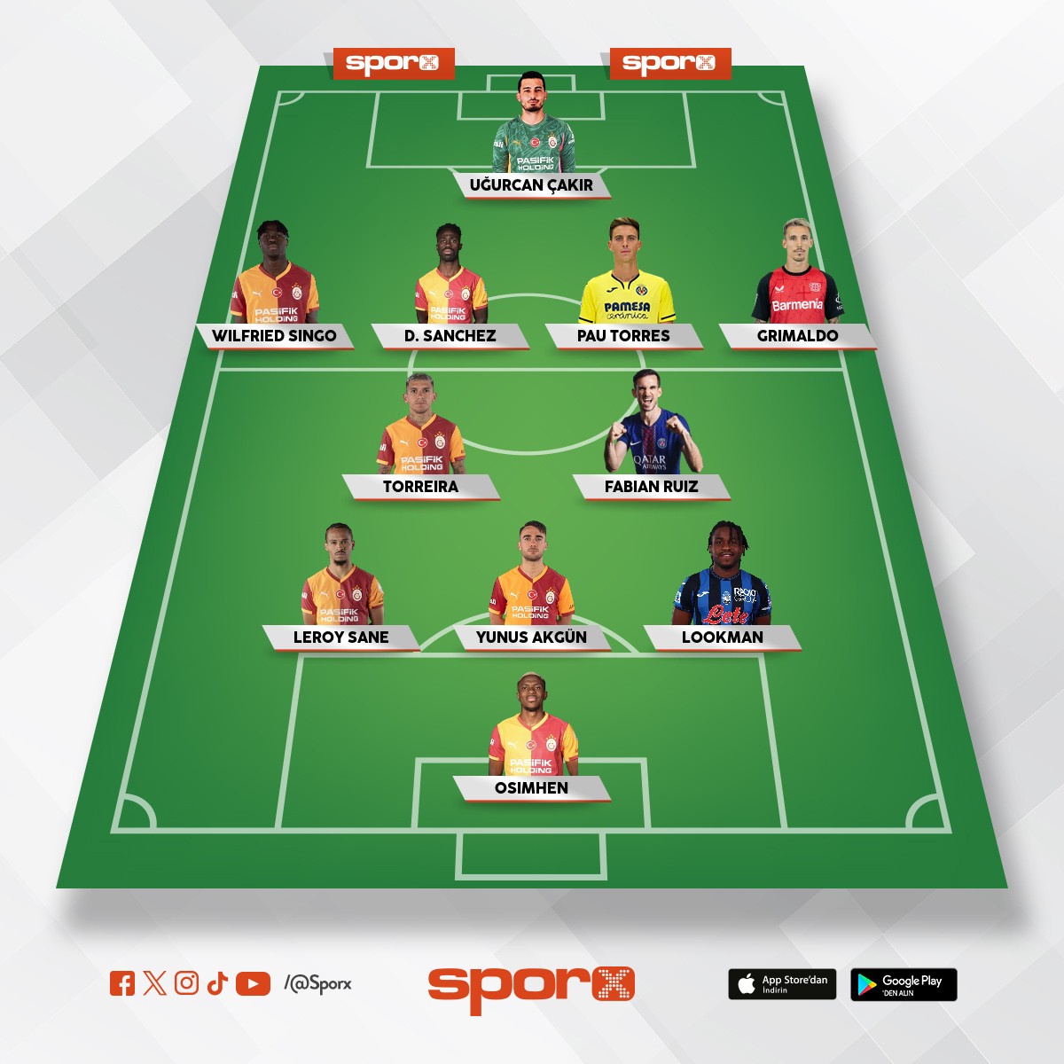 �ampiyonlar Ligi GS 11