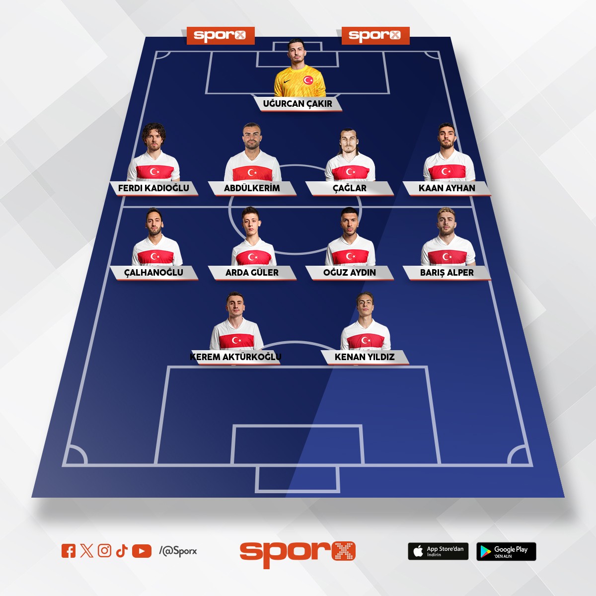 T�rkiye m�kemmel kadrosu