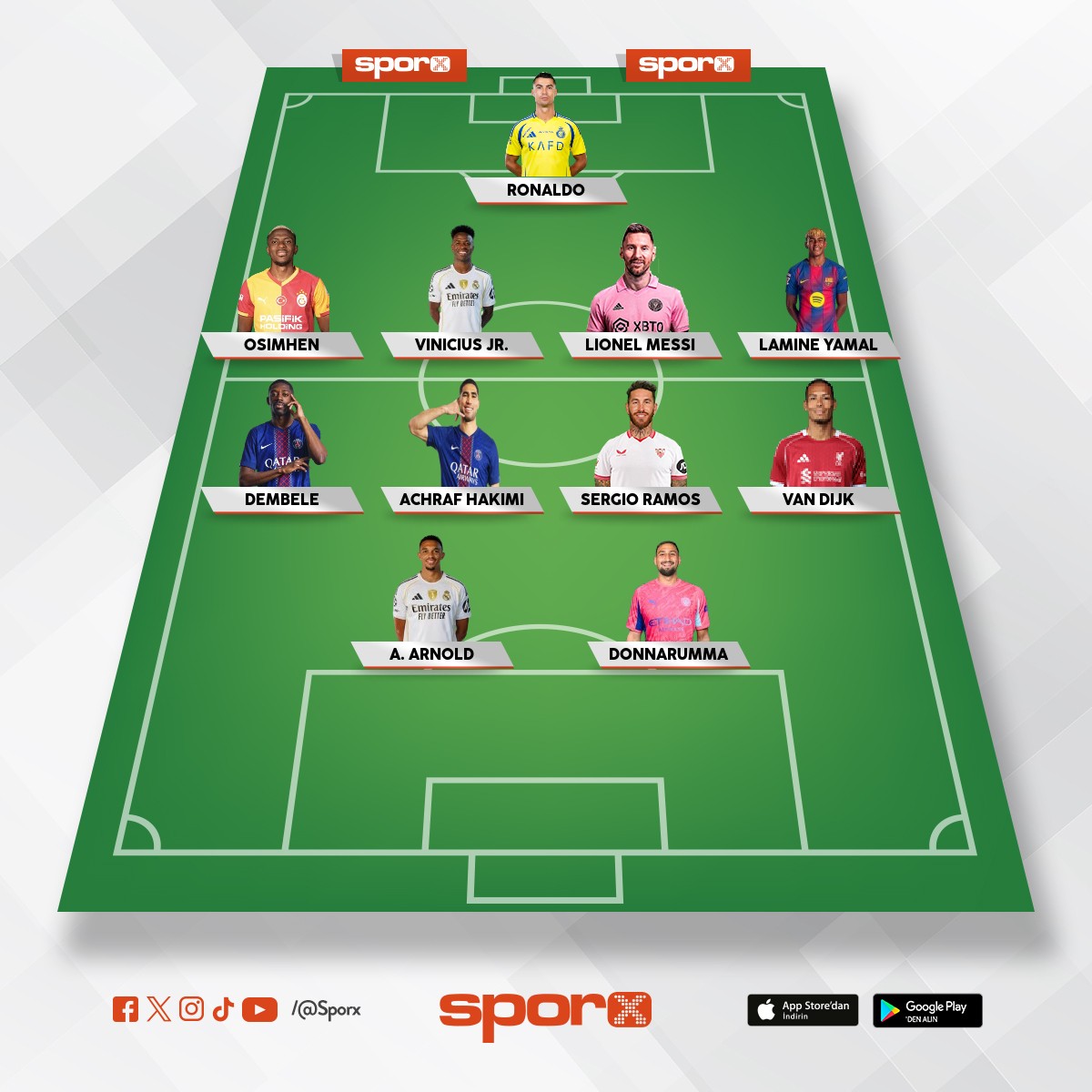 Galatasaray 
Ahmet Yi�it