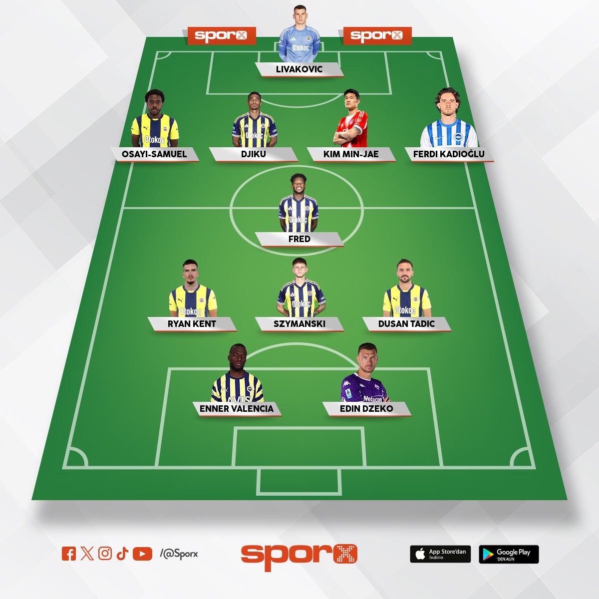 Tak�m�n size ihtiyac� var 